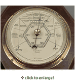 1927 Stormoguide Barometer by Short & Mason in Hexagonal Case