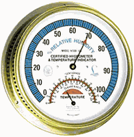 Analog Hygrometers