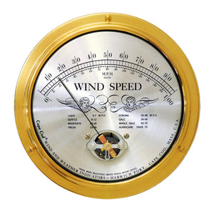 Cape Cod Wind Speed Indicator