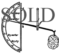 Sold Antique Hygrometers