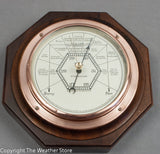 Vintage 1927 Stormoguide Barometer