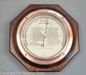 Vintage Stormoguide Barometer on Mahogany Board