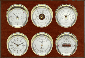 Weathermaster 2-S Weather Station - Wind, Barometer, Thermometer, Hygrometer, Rain Gauge & Clock