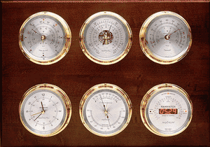 Weathermaster Weather Station - Wind, Barometer, Thermometer, Hygrometer, Rain Gauge & Clock
